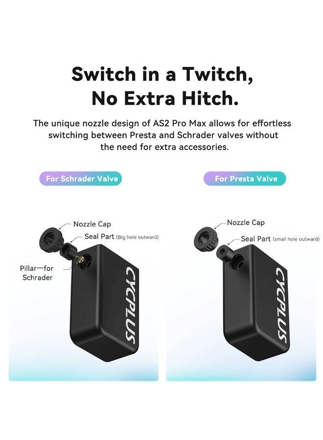 CYCPLUS Electric Bike Tire Pump Mini Air Compressor with Digital Gauge, 120 PSI Portable Bicycle Air Pump with Auto Stop, Presta & Schrader Valve for E-Bike, Road, Mountain & City Bike - Image 3